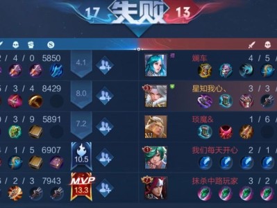 韩信最帅出装攻略（打造出战场上最耀眼的英雄形象，从穿衣打扮开始）
