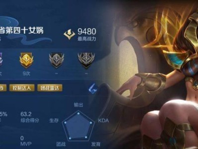 老秦女娲铭文出装攻略（绝世女皇，铸就不朽传奇，攻守兼备的秘籍大揭秘）