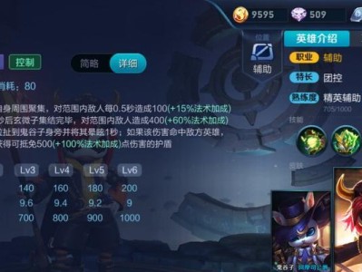 先知法术出装顺序攻略——掌握先知的法术奥义（以先知法术出装顺序为主线，打造无敌先知军团）