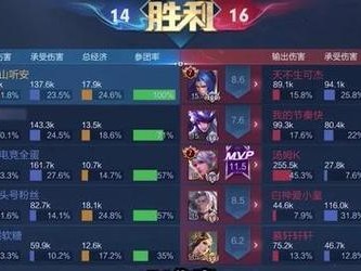 安司空震攻略（向着胜利进发！安司空震出装攻略大揭秘）