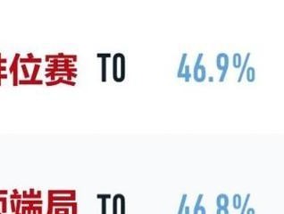 马克出装打法攻略（以马克为主角的出装策略及技巧分享）