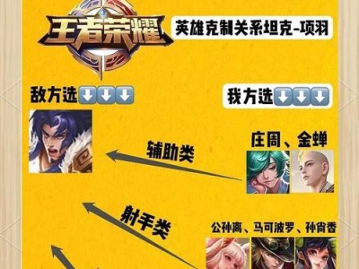 王者项羽出装攻略（深入解析王者荣耀中项羽的出装选择和技巧，带你成为无敌的战神！）
