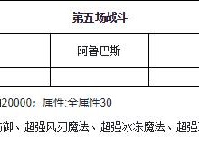 《魔力宝贝旅人阿鲁巴斯打法攻略》（掌握阿鲁巴斯打法，通关更轻松）