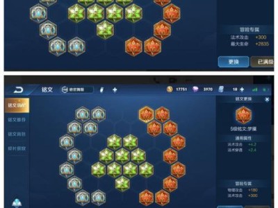 马超（马超神隐身影，百穿铭文出装完全解析）