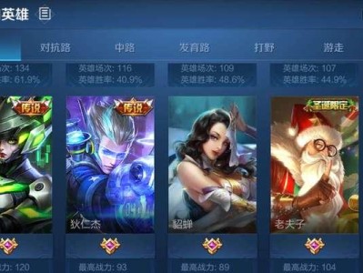 《阿狸手游铭文出装攻略，助你成为最强法师》（打造无敌法力，掌握铭文精髓，让阿狸成为你的法术利器）