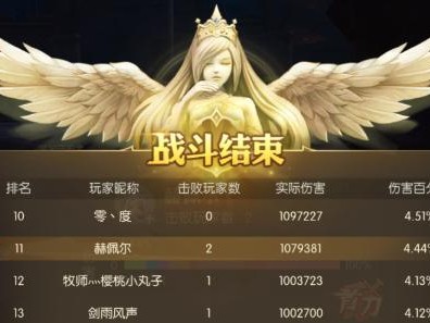 龙之谷2祭司最强宠物排名（解锁全新冒险，助你斩妖除魔！——以龙之谷2祭司最强宠物为例）