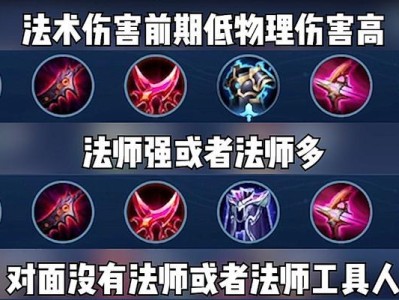 《马可的铭文与出装攻略》（掌握马可的最强武器，征服战场！）