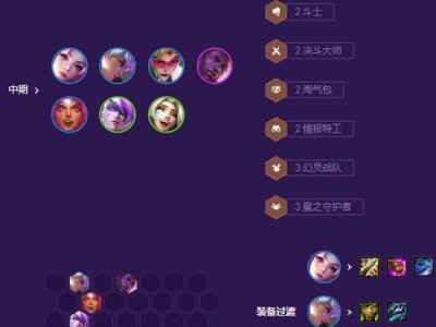 S4决斗大师阵容攻略，打造最强阵容（从阵容搭配、英雄属性到装备选择，教你一步步打造最优质的阵容）