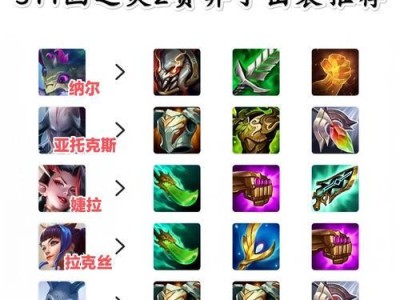 逆袭回合亚瑟，攻略全解！（亚瑟出装、技能加点、打法策略一网打尽！）