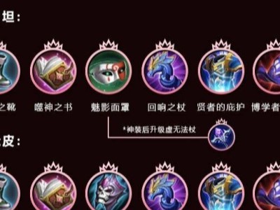 狄人铭文出装攻略（探索狄人铭文搭配与战术使用技巧，打造无敌狄人！）