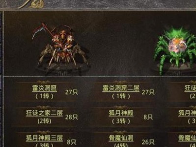 《热血传奇手游天帝攻略大全》（掌握关键攻略成为顶级玩家，打造无敌天帝）