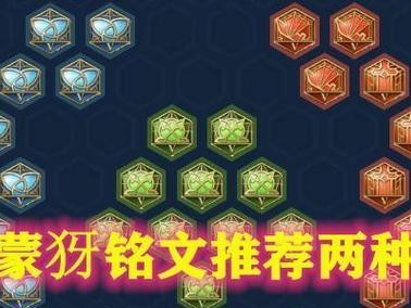 猴子装备与铭文攻略（发现最佳装备与铭文配置，让你的猴子更加强大）