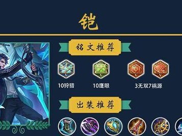 夏侯导师出装攻略解析（完美搭配让你无敌天下）