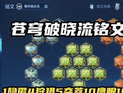 《鲁班实战排位赛出装攻略》（提升胜率的关键在于合理出装，让鲁班成为你的终极武器）
