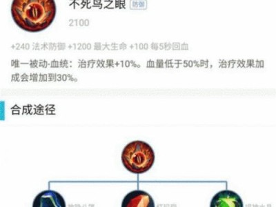 全面攻略（探索武士之道，打造无敌剑豪）
