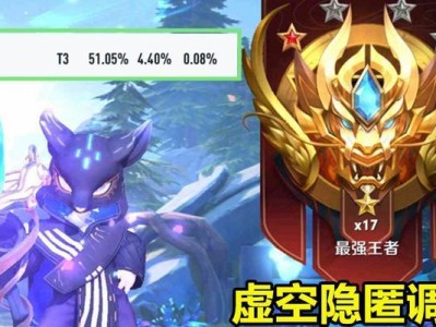 1.出装前的思考与分析
