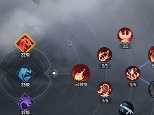 黑暗元首（探索黑暗元首的天赋技能和最佳装备，打造无敌王者！）