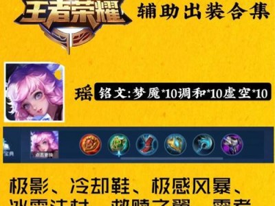 老徐项羽出装铭文攻略最新解析（掌握最强联动，打造无敌搭档）