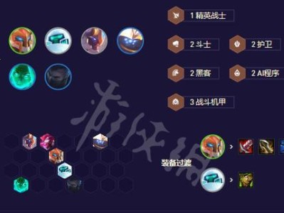 精密德莱文出装攻略（掌握关键技巧和适合的装备，成为无敌的德莱文玩家！）