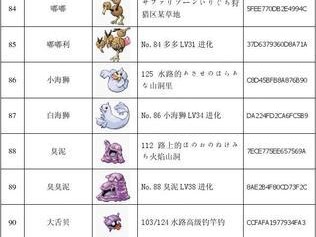 终极红宝石（全面揭秘红宝石的战斗技巧与培养策略）