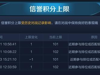 荣耀正式版攻略（荣耀正式版攻略，玩转新版本尽在这里！）