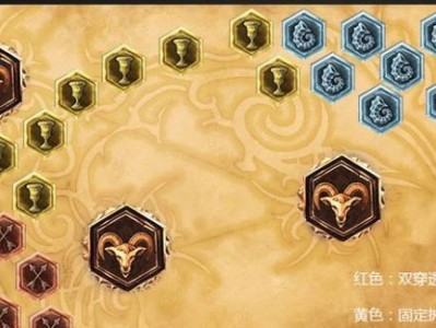 《全面解析新版锤石出装天赋加点攻略》（剑在手，心在石！2022新版锤石全攻略尽在此！）