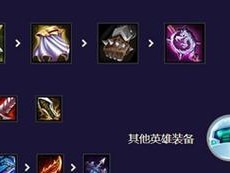 以德莱文天赋出装选择攻略（打造无敌战神！德莱文出装最佳选择揭秘）