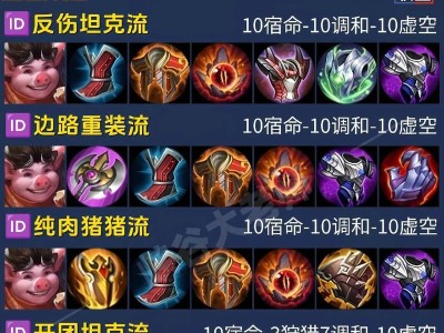 王者荣耀s18赛季猪八戒技能解析（掌握猪八戒技能，成为王者荣耀中的猪王！）