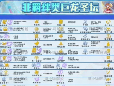 幽影龙神出装攻略（掌握幽影龙神的神秘力量，打造无敌装备！）