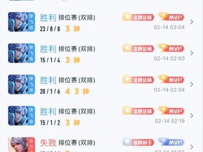 打野小明出装攻略大全最新（解析最适合打野小明的出装搭配和策略，帮你提升游戏技巧）