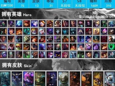 《荒漠屠夫符文出装攻略》（掌握关键符文，打造无敌屠杀机器）