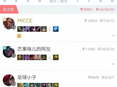 2020最强以赛娜出装攻略（震慑敌方，掌控战局的关键装备与技巧）