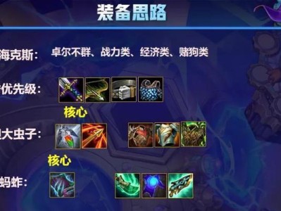怪兽厄运小姐出装攻略（利用全新出装方案，成为厄运小姐的无敌王者）