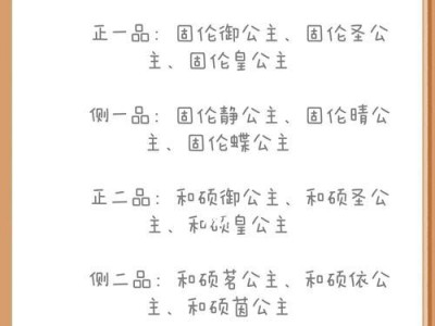 成为后宫之主（独家攻略揭秘，助你成为后宫大佬）