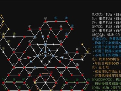 重装单位的属性与组合技巧，助力玩家破解战斗难题（重装单位的属性与组合技巧，助力玩家破解战斗难题）