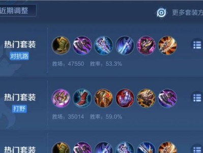 关羽辅助出装攻略大全（打造无坚不摧的辅助战力，关羽辅助出装推荐！）
