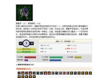 赏金猎人装备攻略（掌握装备技巧，成为无敌赏金猎人）