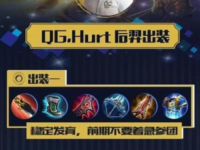 射手养猪出装天赋加点攻略（游戏中如何正确选择射手角色的装备和加点技能）