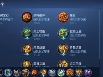 手游武器出装与铭文攻略（揭秘手游中最佳出装与铭文搭配，成为无敌玩家！）