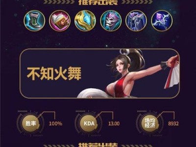 《火舞后期出装思路攻略》（掌握火舞的核心装备，成就后期绝世高手）