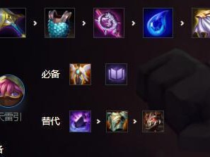 终极泰坦出装攻略（掌握关键装备，成为终极泰坦的主宰者！）