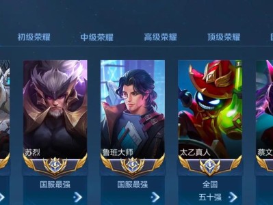 国服盾山出装攻略（解析盾山的出装选择和技巧，带你征服战场）