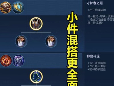 新手打王者出装攻略（王者荣耀新手必看！从出装开始，一步步战胜对手！）