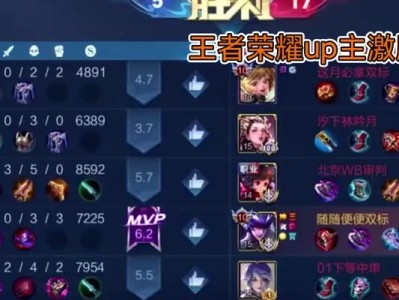 《王者阿狸出装加点攻略，带你一路杀至巅峰》（掌握关键装备和技能加点策略，成为王者峡谷中的无敌狐妖）