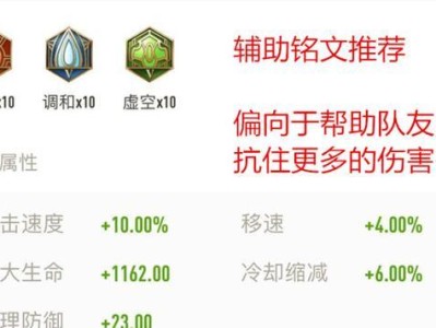《刘禅辅助操作顺序出装攻略》（提升胜率的关键是选择正确的装备和技能）