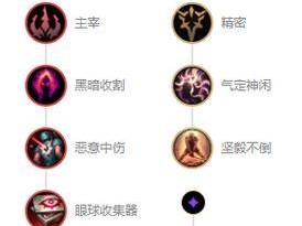 最强惩戒辅助出装顺序攻略（挑战极限，让敌人感受无尽恐惧！）