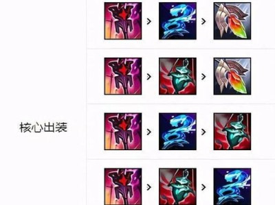 风女惩戒辅助出装攻略（掌握关键装备，成就无敌辅助）