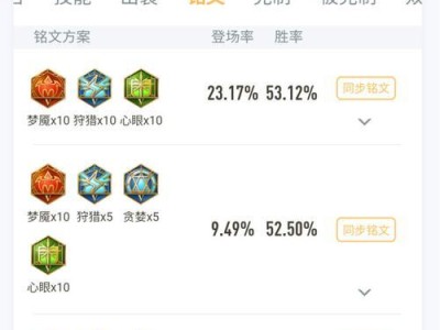 大野诸葛亮铭文出装攻略（无敌智谋，征战三国）