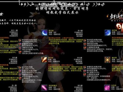 剑网三傲血天策攻略（解锁天策剑客的战斗技巧，征服剑网三世界）