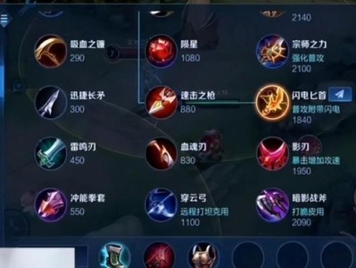 以训练营秒人出装攻略（掌握出装技巧，轻松秒杀对手）